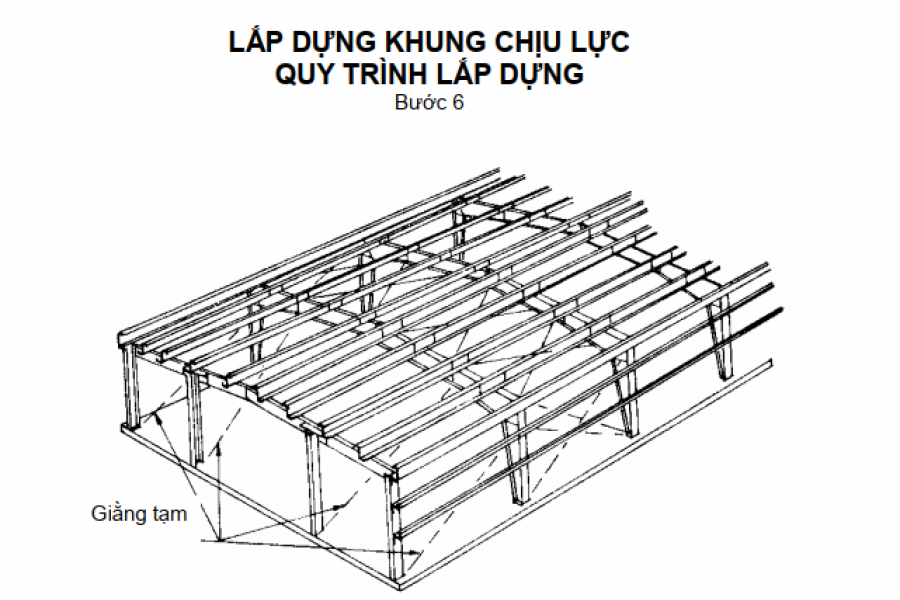GIA CÔNG LẮP DỰNG KHUNG KÈO THÉP NHÀ XƯỞNG TIỀN GIANG